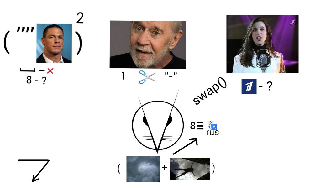 Определить iq по фото