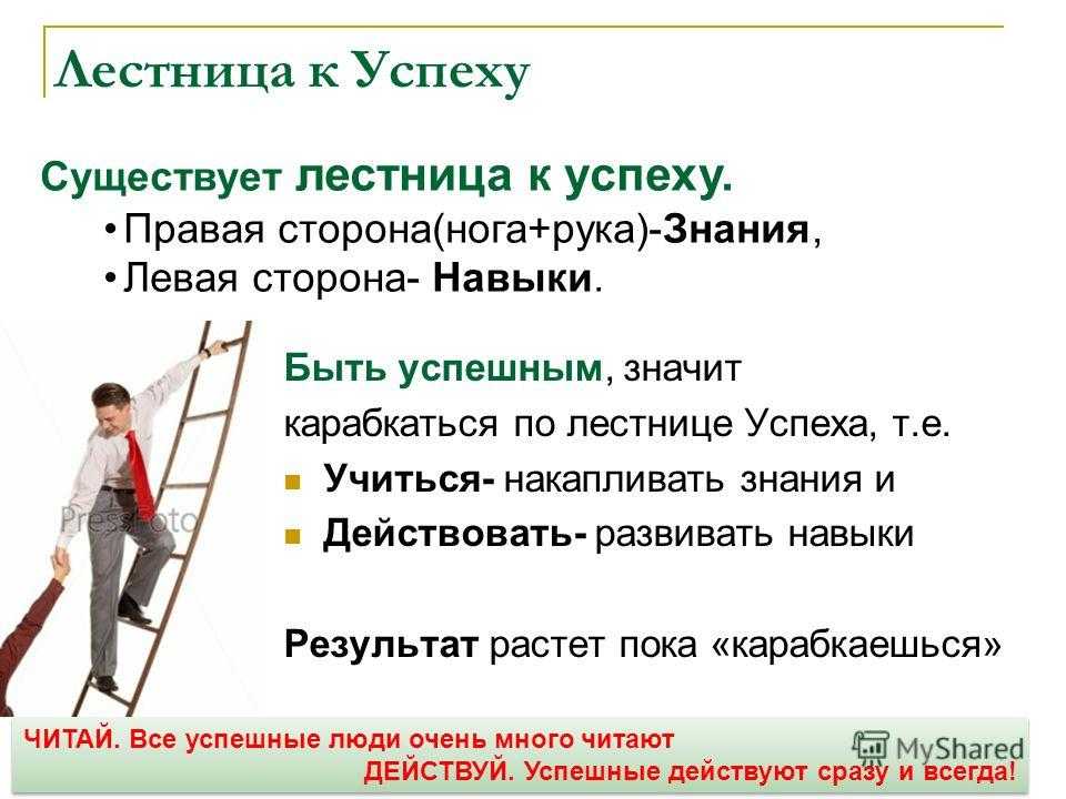 Проект история успеха