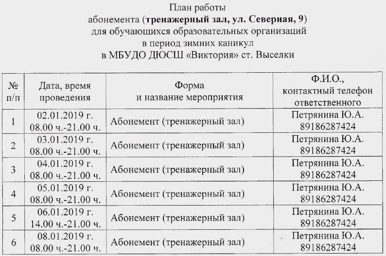 Бассейн дельфин соликамск расписание