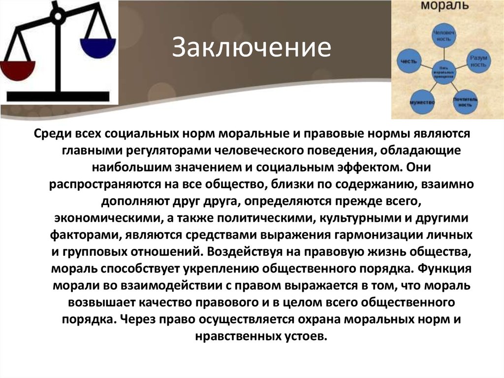 Право и нравственность презентация