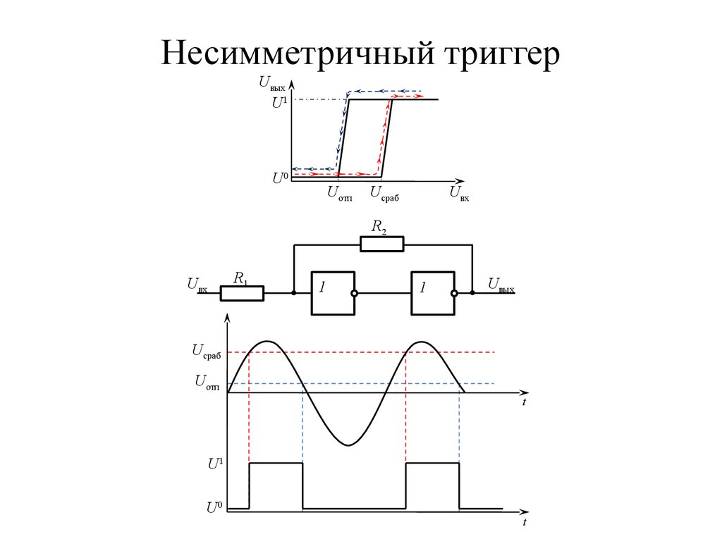 Триггер шмидта схема