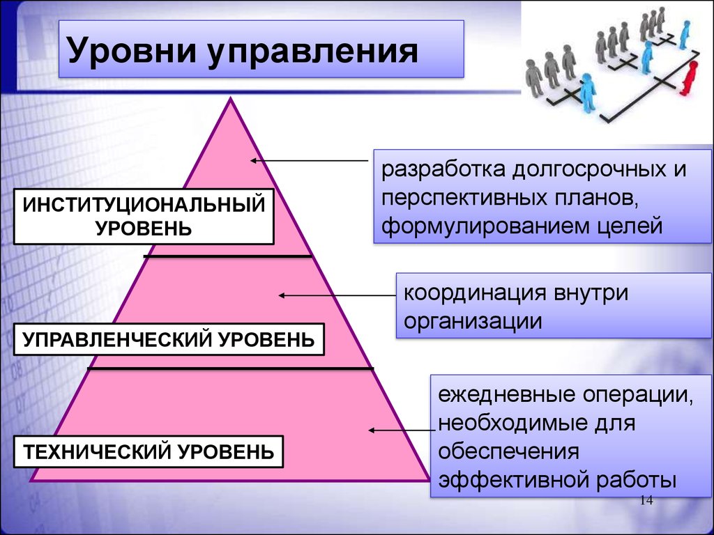 Одни подростки считают что тогда люди в государстве будут строить долгосрочные планы