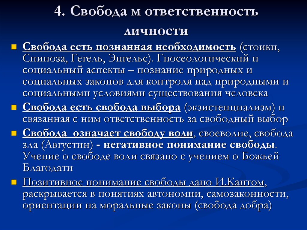 Свобода и ответственность личности философия презентация