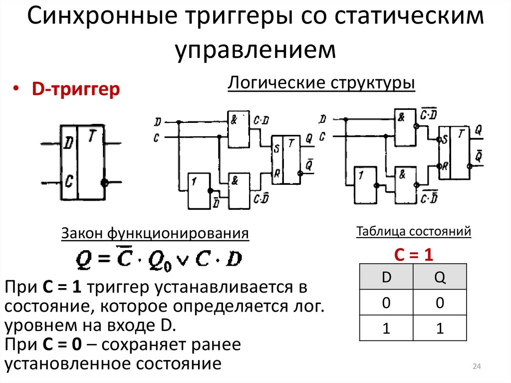 На какой схеме основаны триггеры