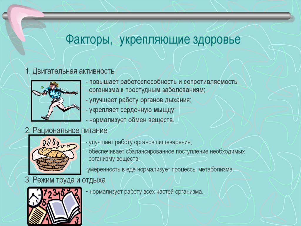 План своего поведения в повседневной жизни для укрепления и сохранения своего здоровья