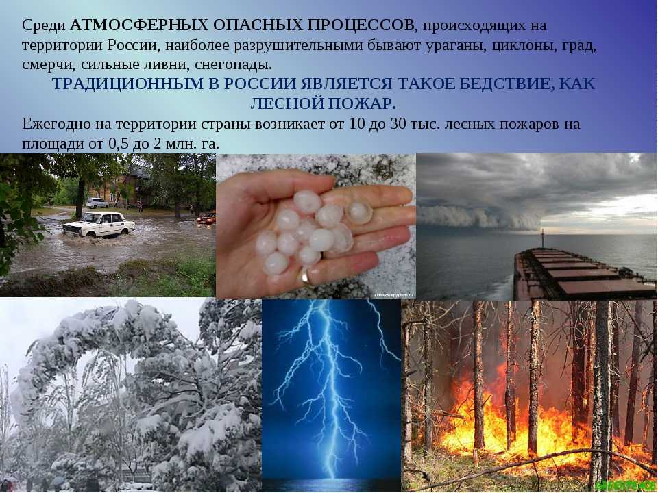 Картинки неблагоприятные условия