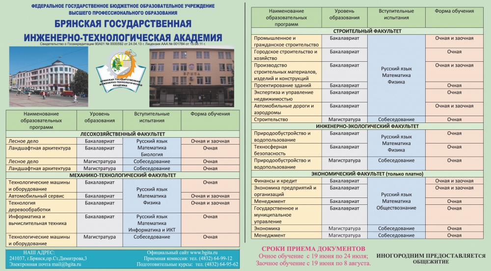 Краснодар магистратура заочно au24 ru