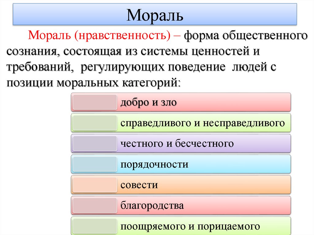 Нравственная ценность которая относится к человеческой деятельности образец