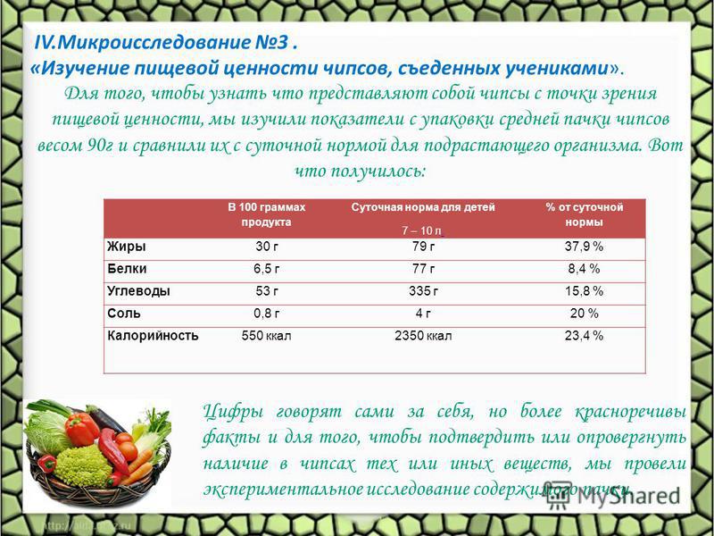 Презентация пищевая ценность продуктов