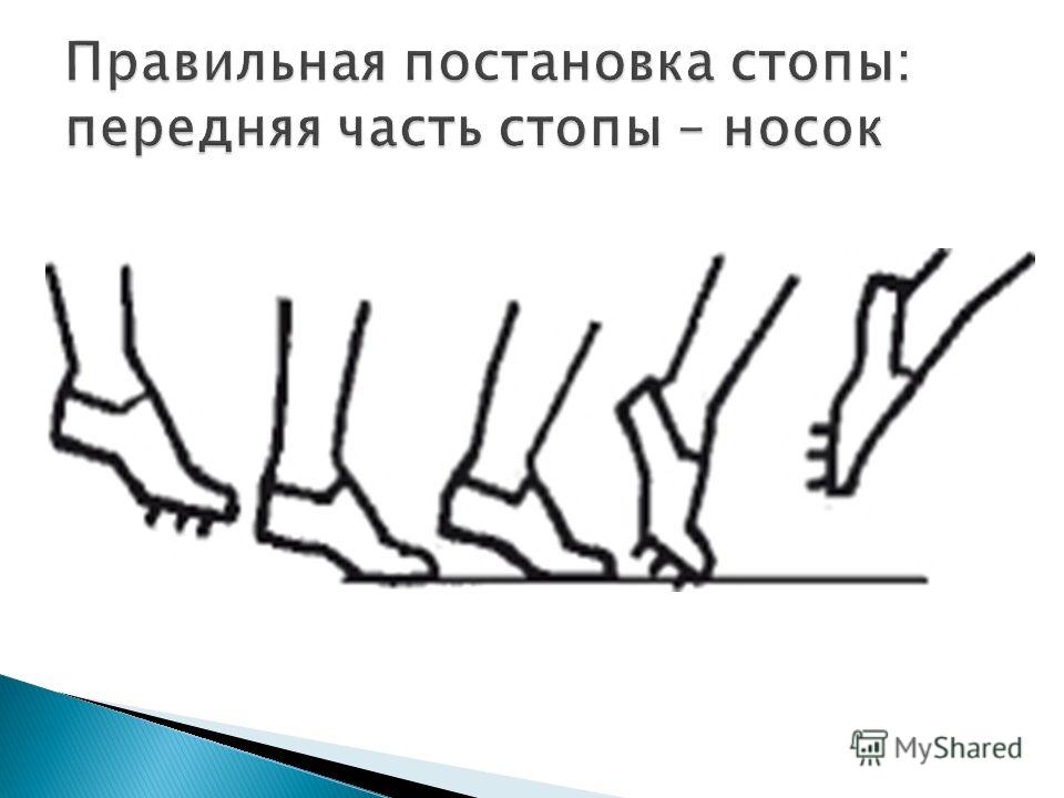 Как правильно вставать. Правильная постановка стопы при беге. Правильная постановка стопы. Ходьба постановка стопы.