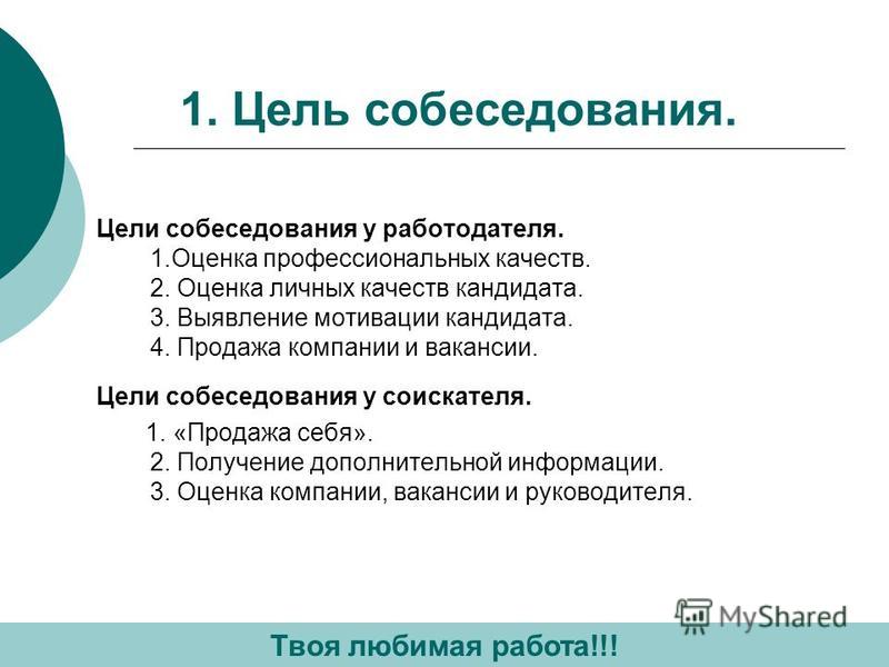 Карточка участника собеседования задание 3 тема 1 профессия воспитателя опишите фотографию