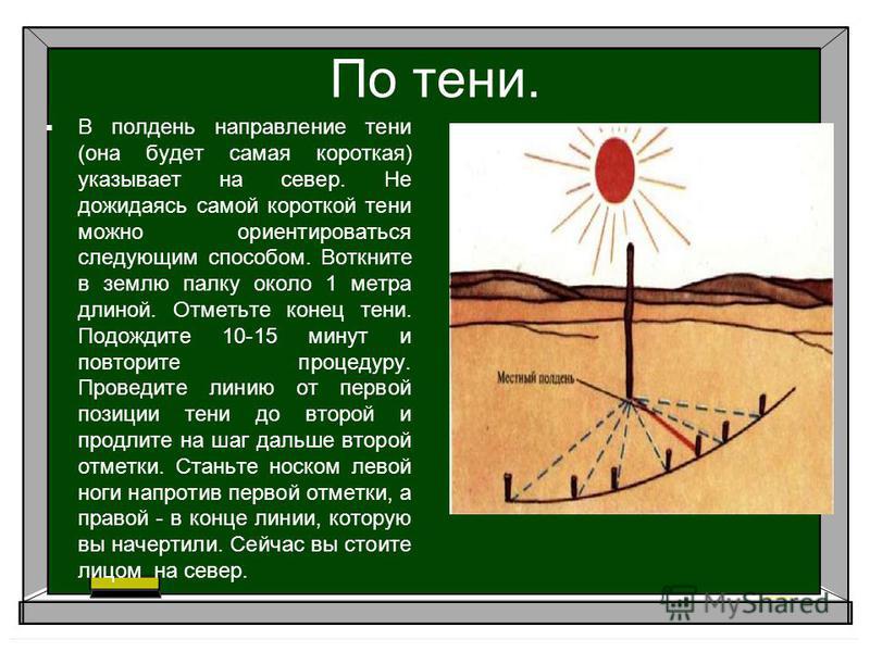 Как получить тень различной длины от одной и той же палки проиллюстрируйте ответ рисунком