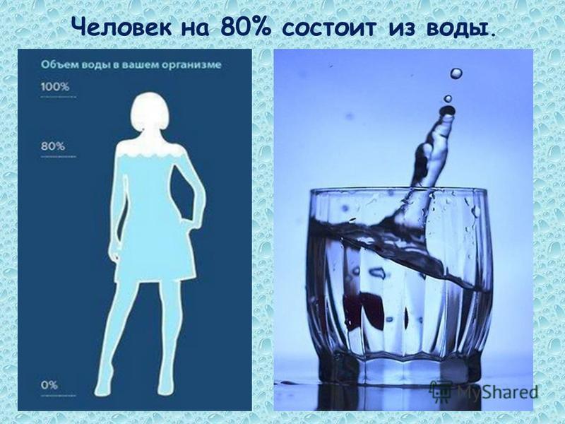 Из скольких процентов воды состоит человек. Человек состоит из воды. Тело человека состоит из воды.