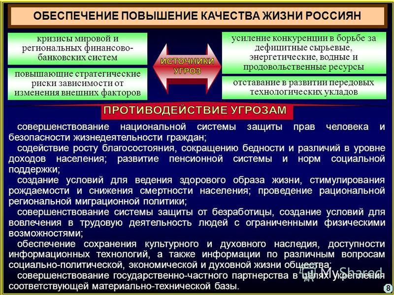 Качество жизни граждан. Обеспечение качества жизни. Повышение качества жизни граждан. Пути повышения качества жизни. Улучшение качества жизни.