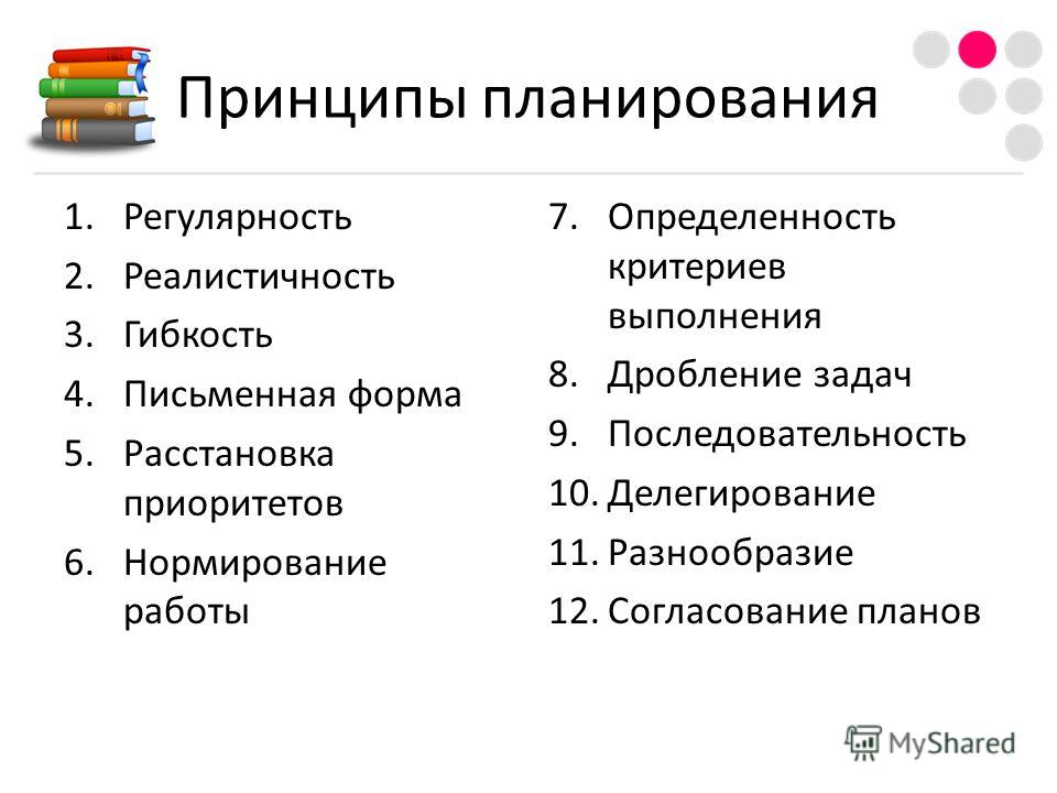 Расстановка и управление приоритетами проектов