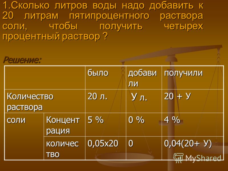 10 соляной раствор. Количество соли на литр воды. Как приготовить 20 процентный солевой раствор. 20 Литров это сколько. Сколько надо воды сколько соли.