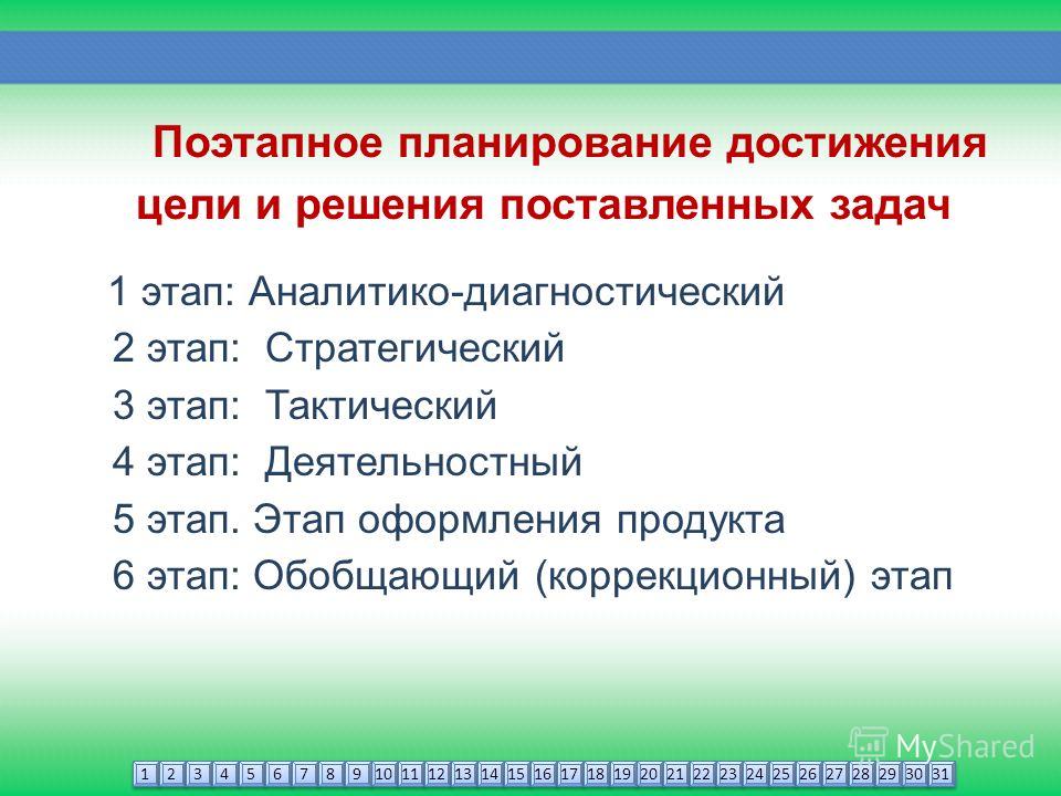 Метод поэтапного планирования предусматривает включение в план