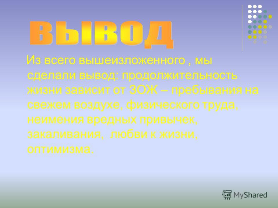 Здоровый образ жизни заключение к проекту