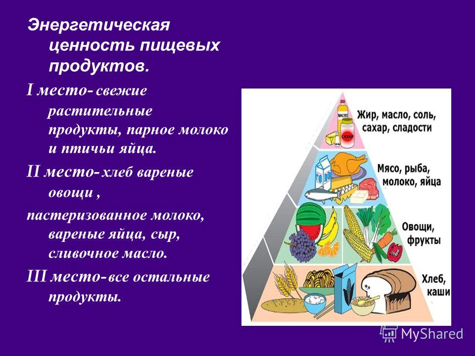 Полезная ценность продуктов