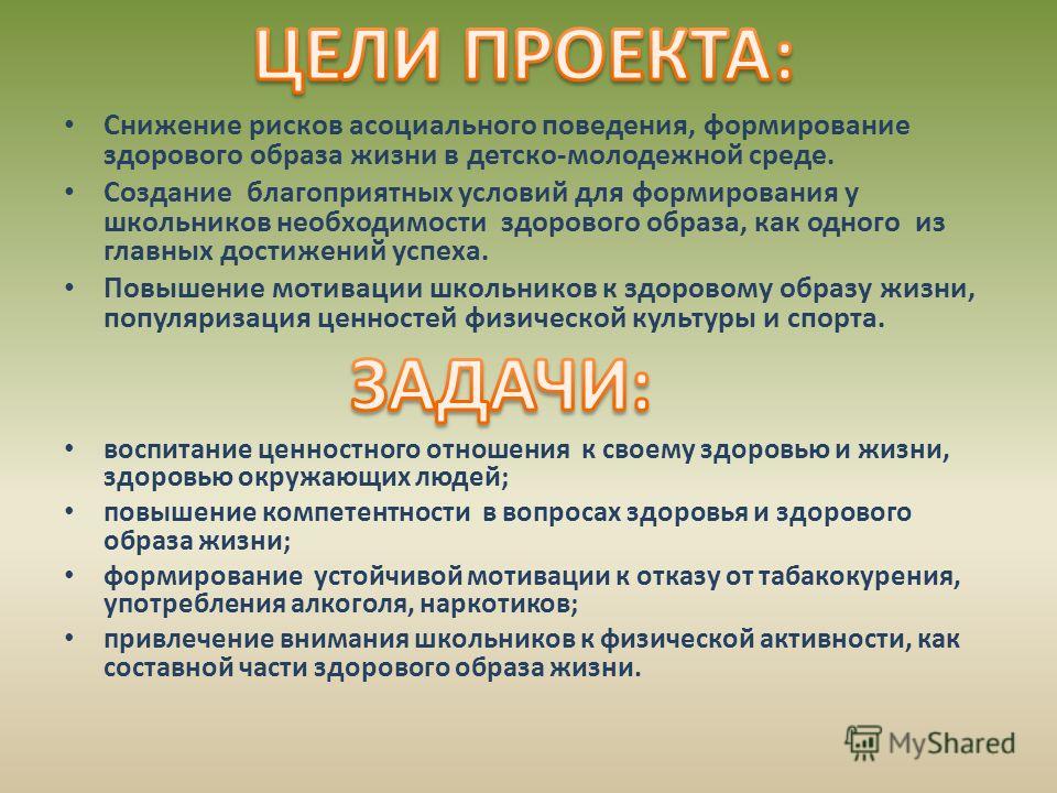 Актуальность проекта по здоровому образу жизни