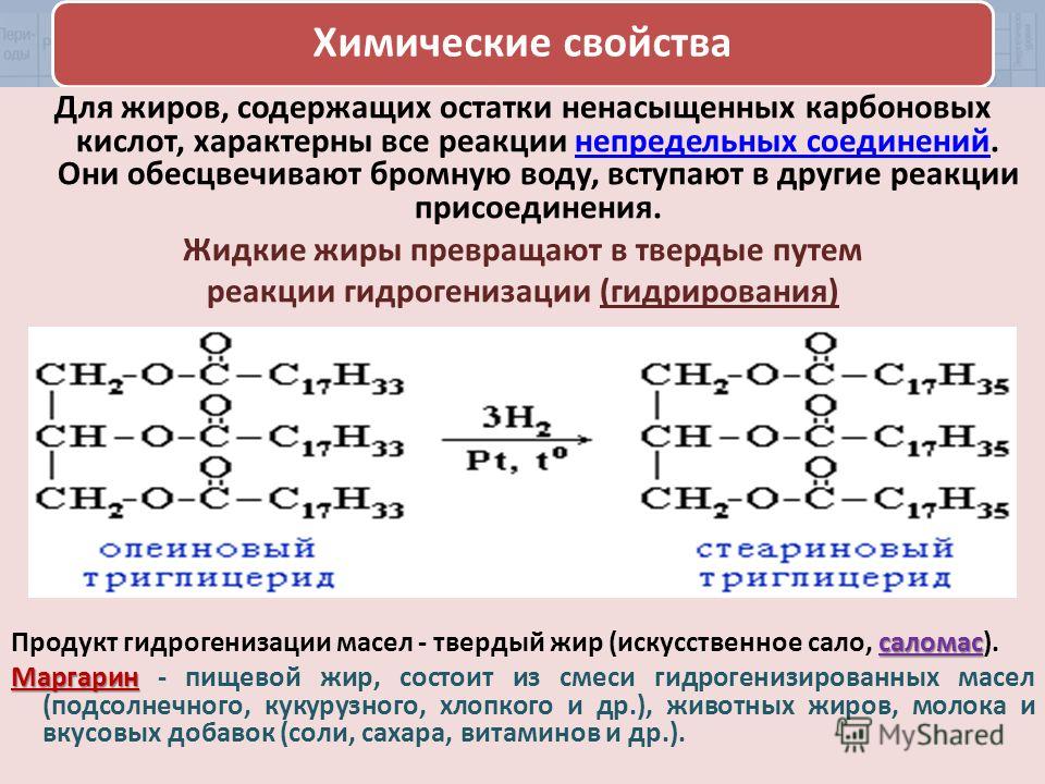 Какие химические свойства характерны