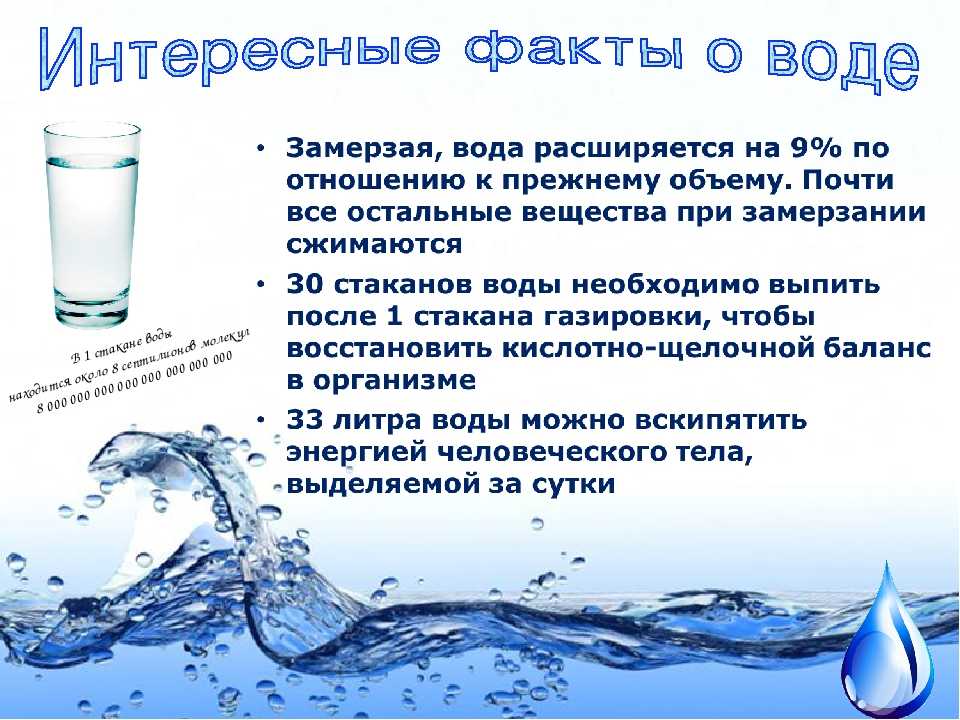 Опыты с минеральной водой для проекта