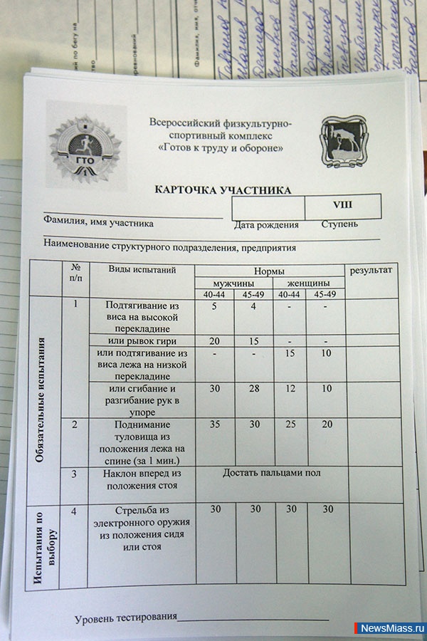 Заявка на сдачу гто образец для школьников