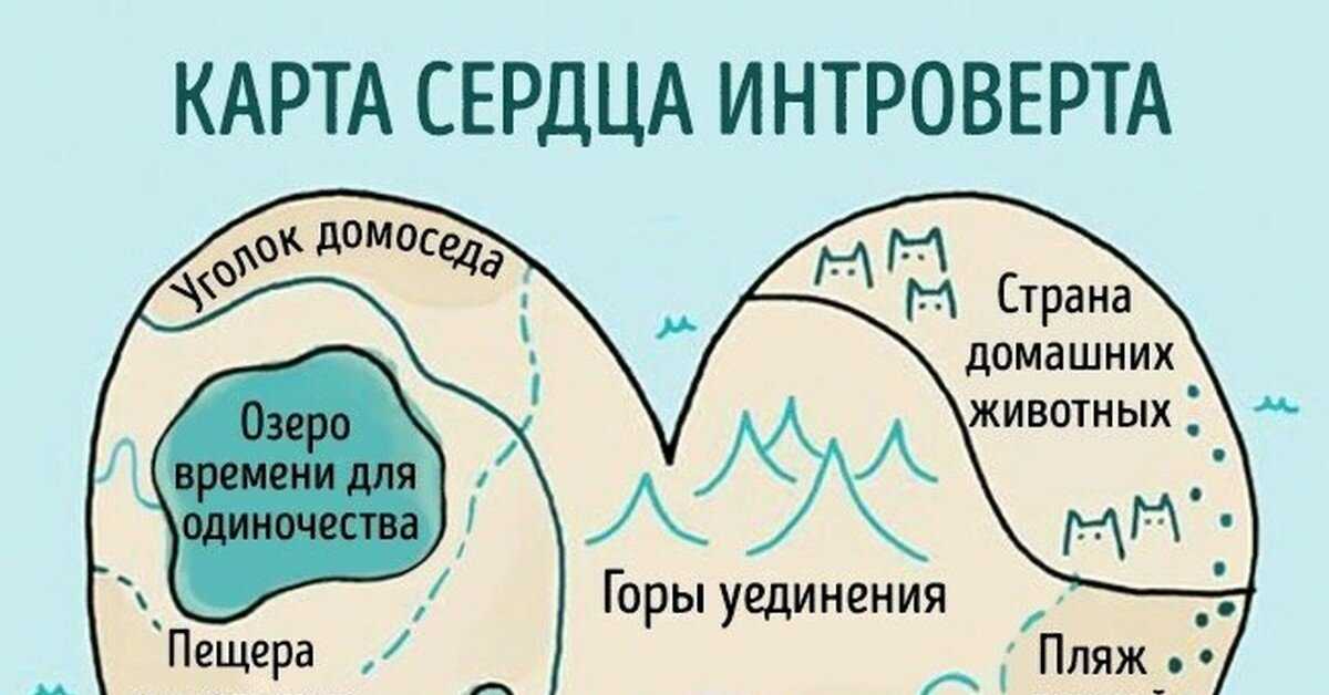 Картинки про интровертов со словами