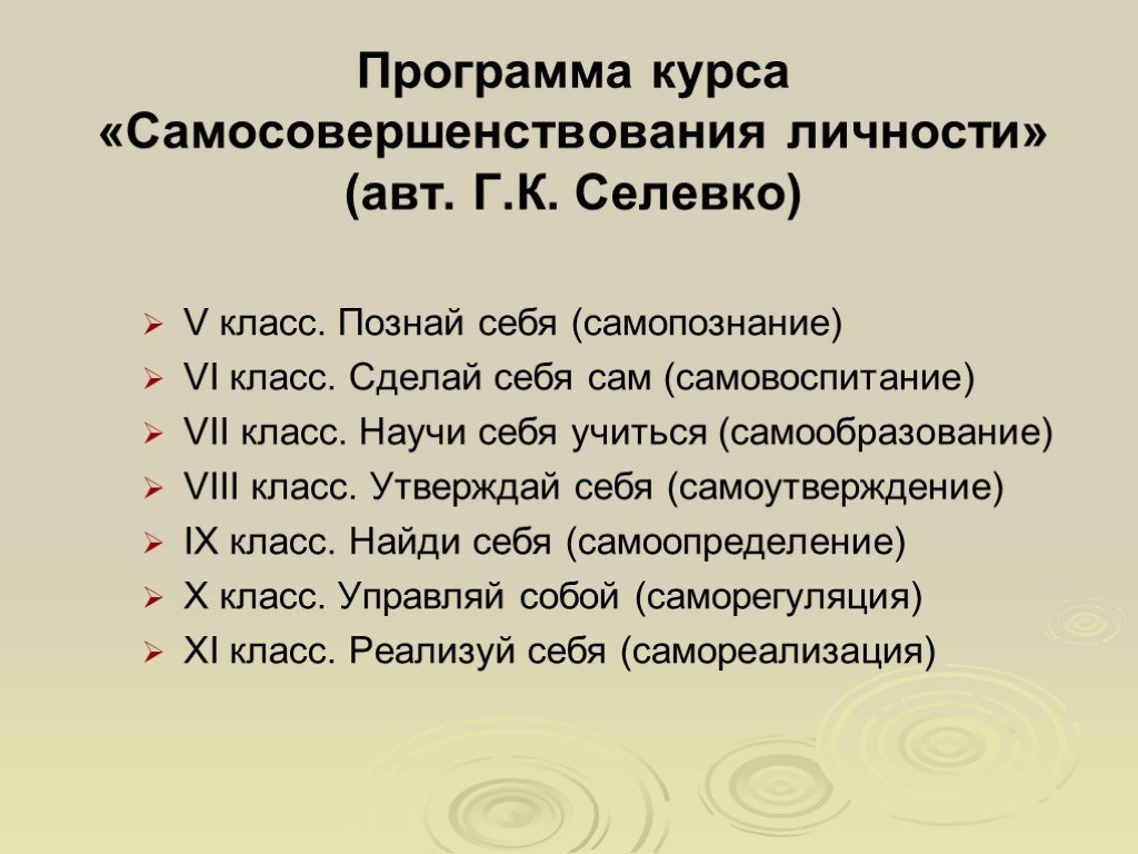 План самосовершенствования 4 класс