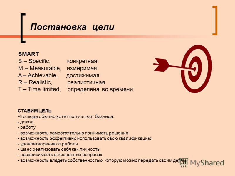 Достижение цели проекта в рамках согласованных ограничений это