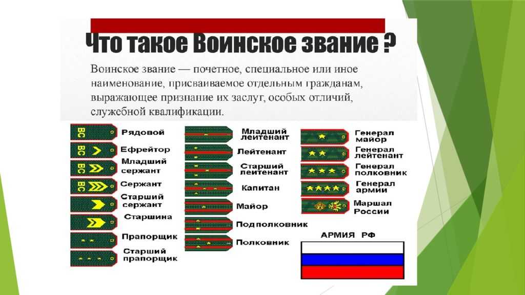 Схема воинских званий