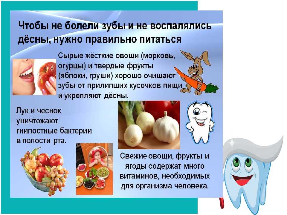 Проект как сохранить зубы здоровыми