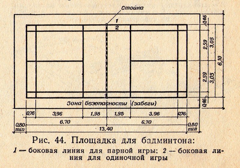 Парная площадка для бадминтона