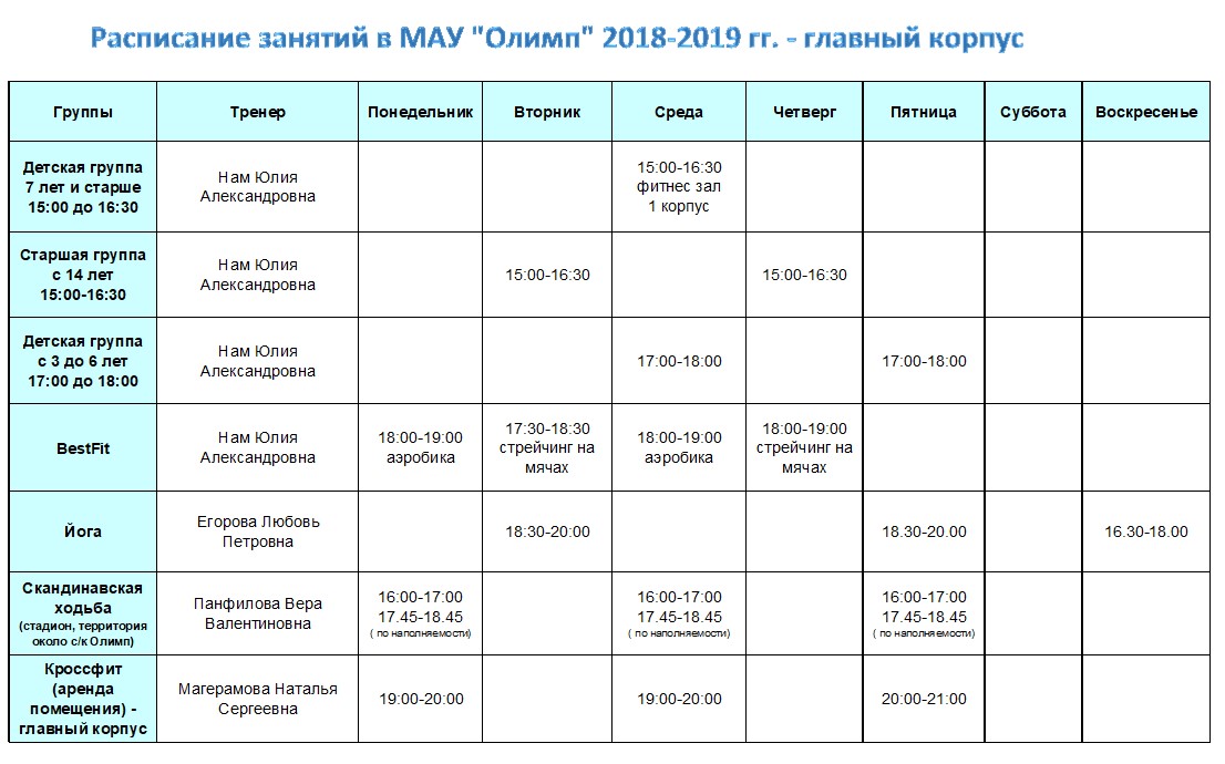 Расписание территории