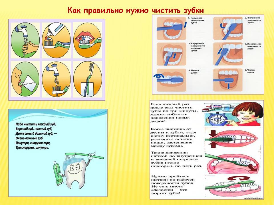 Как нужно правильно чистить