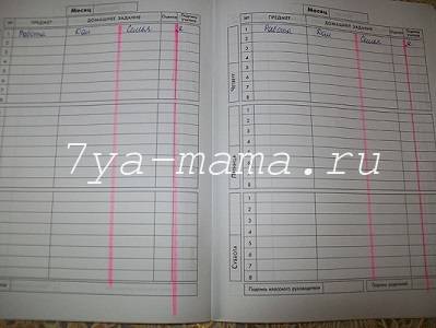 как заполнять ежедневник