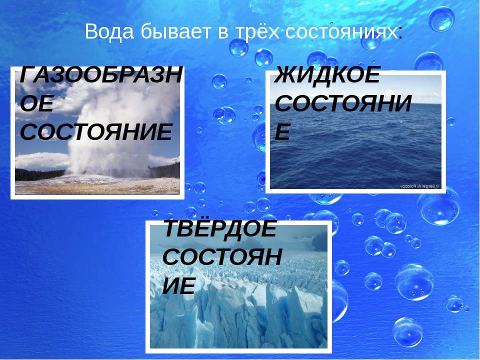 Проект вода. Вода для презентации. Вода слайд. Презентация на тему вода.