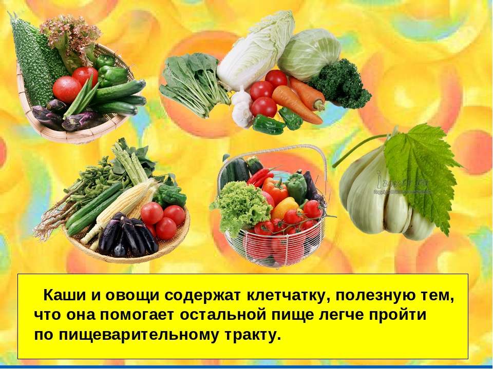 Презентация продукты питания