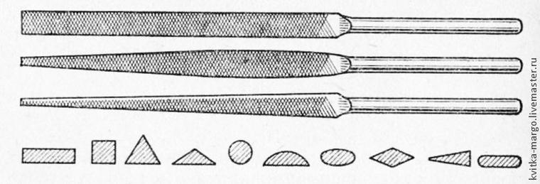 Шлифовка и полировка украшений, фото № 2