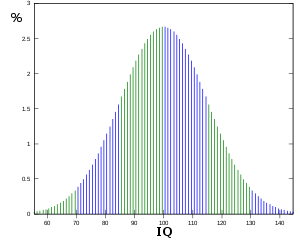 Ambox scales.svg