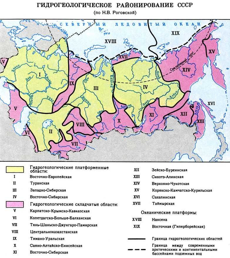 Карта артезианских бассейнов россии