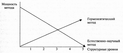 Изображение:Diagramma.jpg