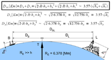 d = 113\sqrt{h} \,,