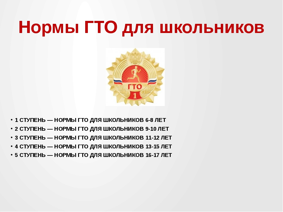 3 ступень. Ступени ГТО для школьников. Что такое ГТО для школьников. ГТО дети. Ступени комплекса ГТО для школьников.