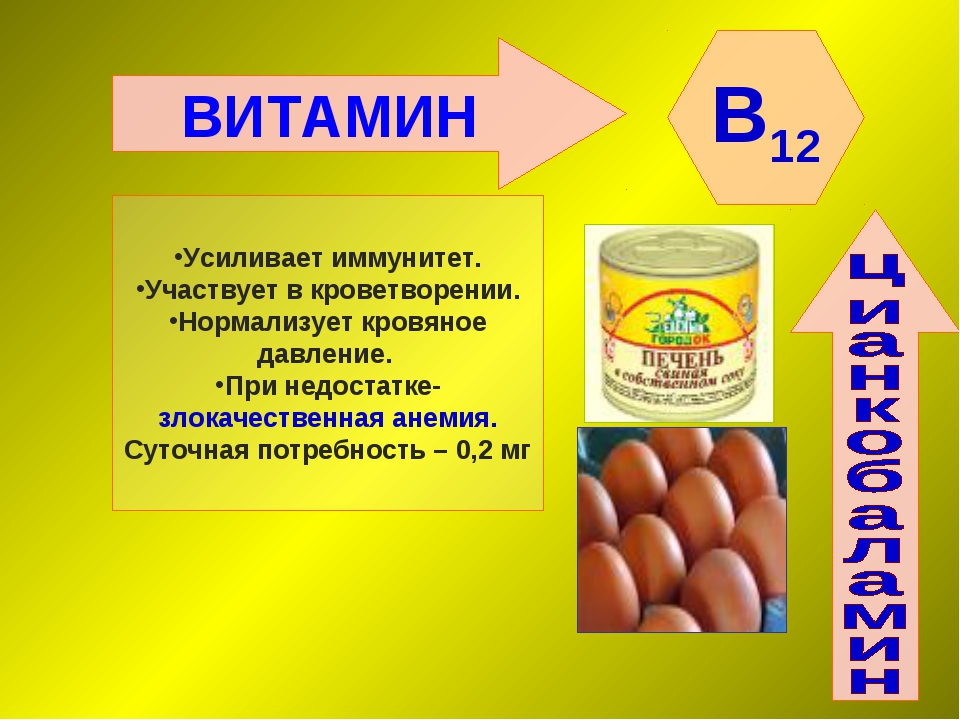 Про витамин б. Витамины. Что такое витамины. Витамины группы b12. Витамины это кратко.