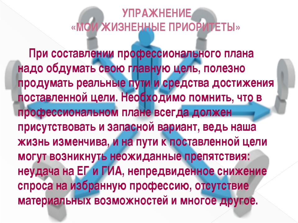 Определение жизненных приоритетов. Упражнение Мои жизненные приоритеты. Жизненные цели. Упражнение Мои жизненные цели. Жизненные приоритеты человека список.