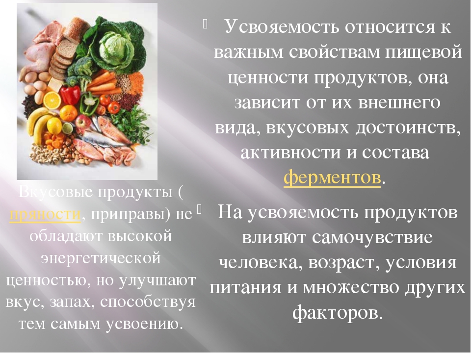 Презентация усвояемость пищи понятие факторы влияющие на усвояемость пищи