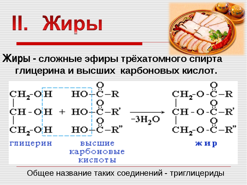 План урока сложные эфиры и жиры