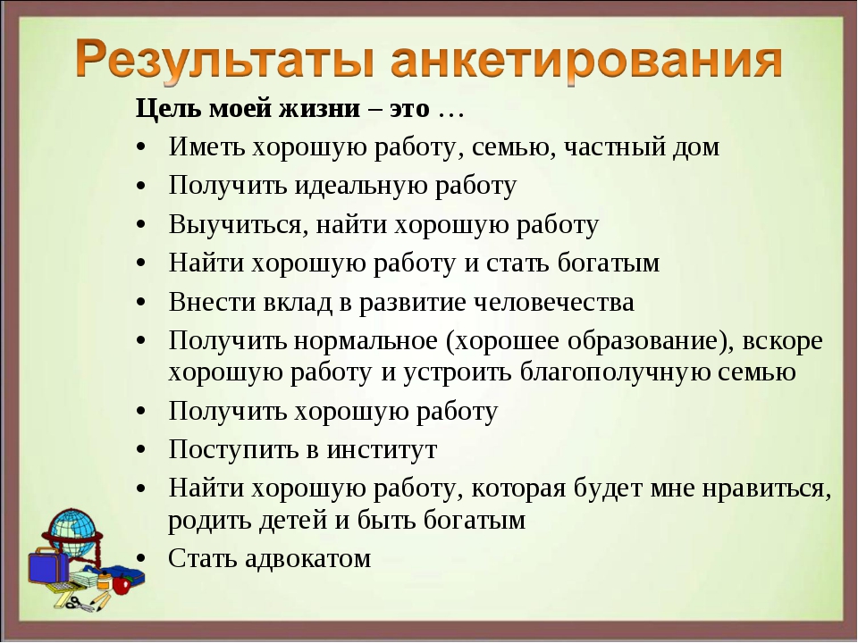 Жизненно важные цели планы на будущее анкета военнослужащего