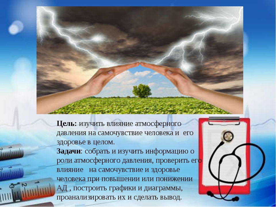 Влияние атмосферного давления на человека картинки